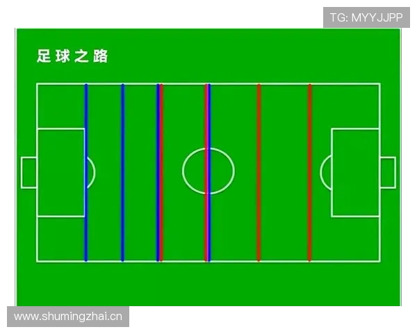 救险解围在足球规则中如何判定犯规与合理防守边界？