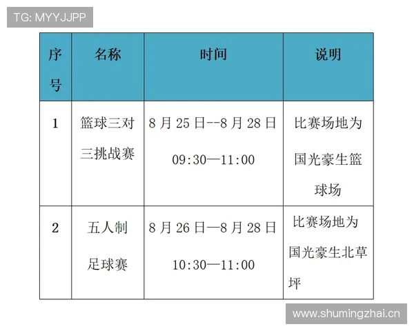 篮球比赛的计时规则有哪些关键要点与注意事项
