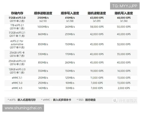 2026世界杯海地队潜在阵容分析 北美新军能否带来惊喜 2026世界杯海地队潜在阵容分析 北美新军能否带来惊喜