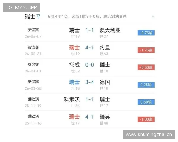 世界杯B组瑞士关键比赛时间表公布 世界杯B组瑞士关键比赛时间表公布